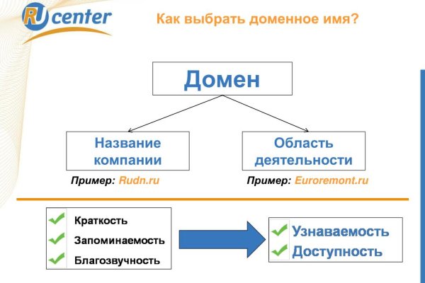 Kra21gl